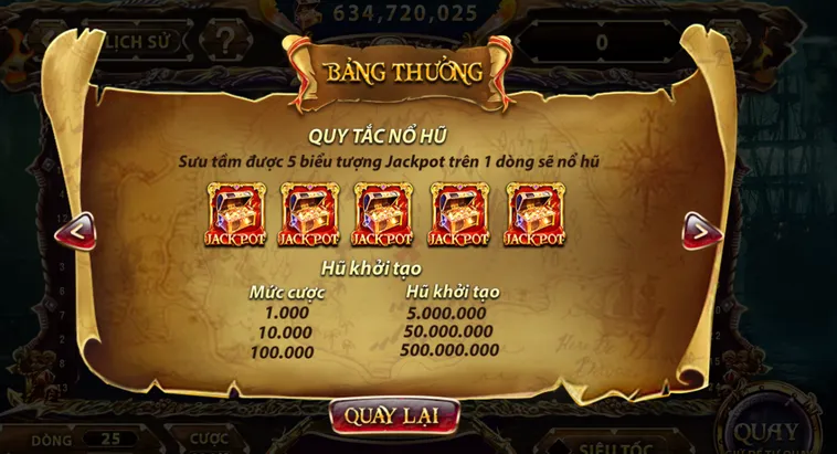 Săn Thưởng Đỉnh Cao Cùng Nổ Hũ Pirate King Tại Nhà Cái SunWin Uy Tín